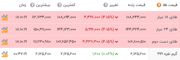 پیام فارس