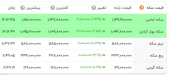 پیام فارس