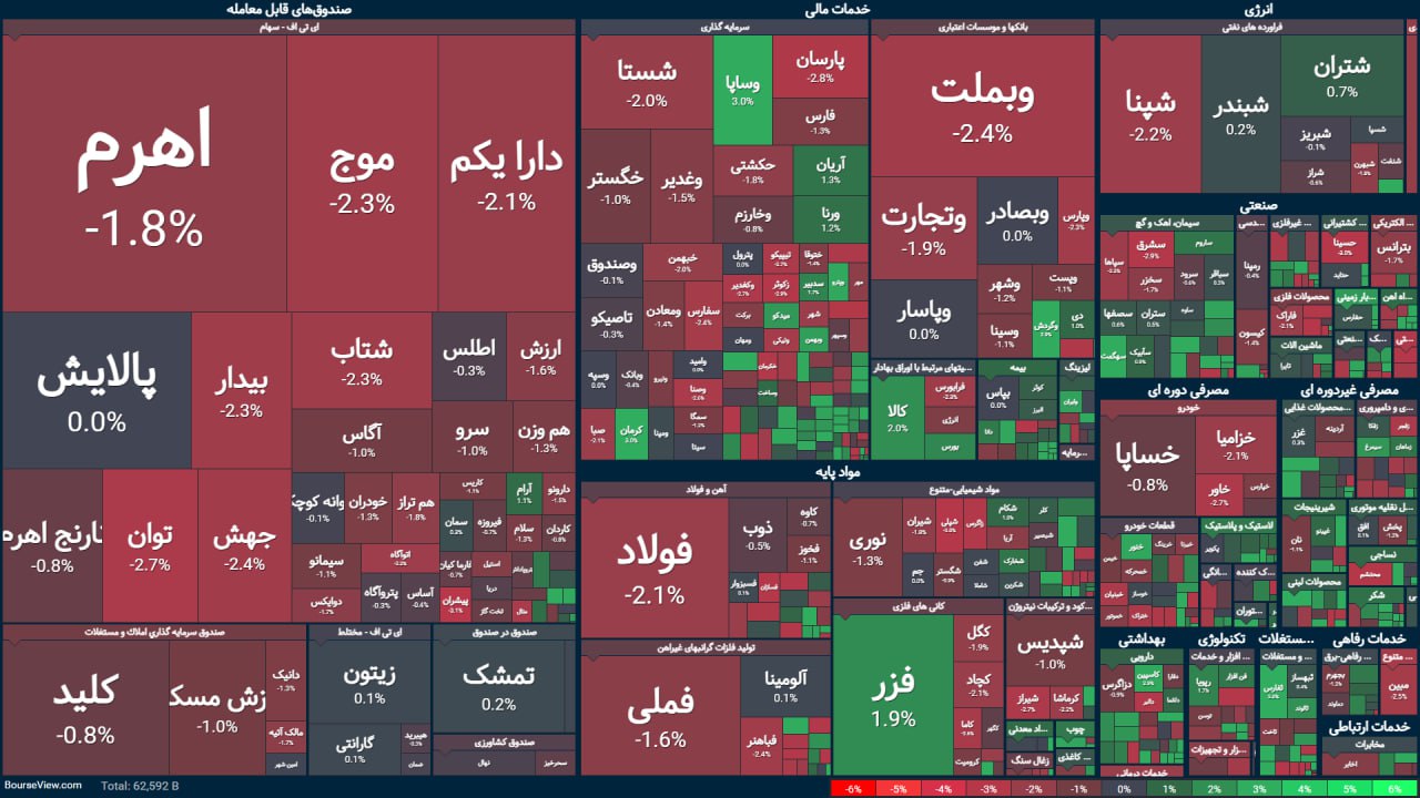 پیام فارس