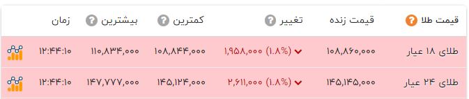 پیام فارس