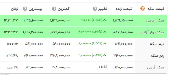 پیام فارس