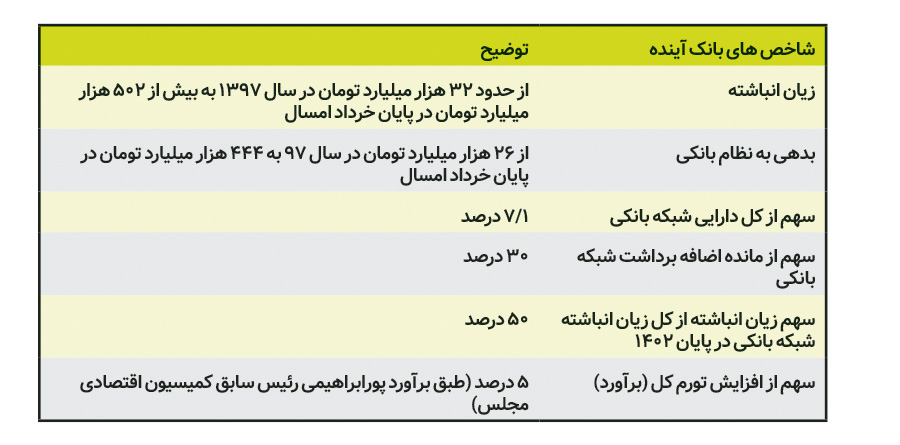 پیام فارس