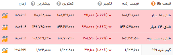 پیام فارس
