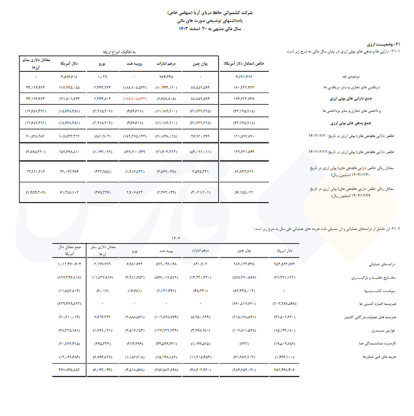 پیام فارس