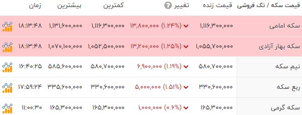 پیام فارس