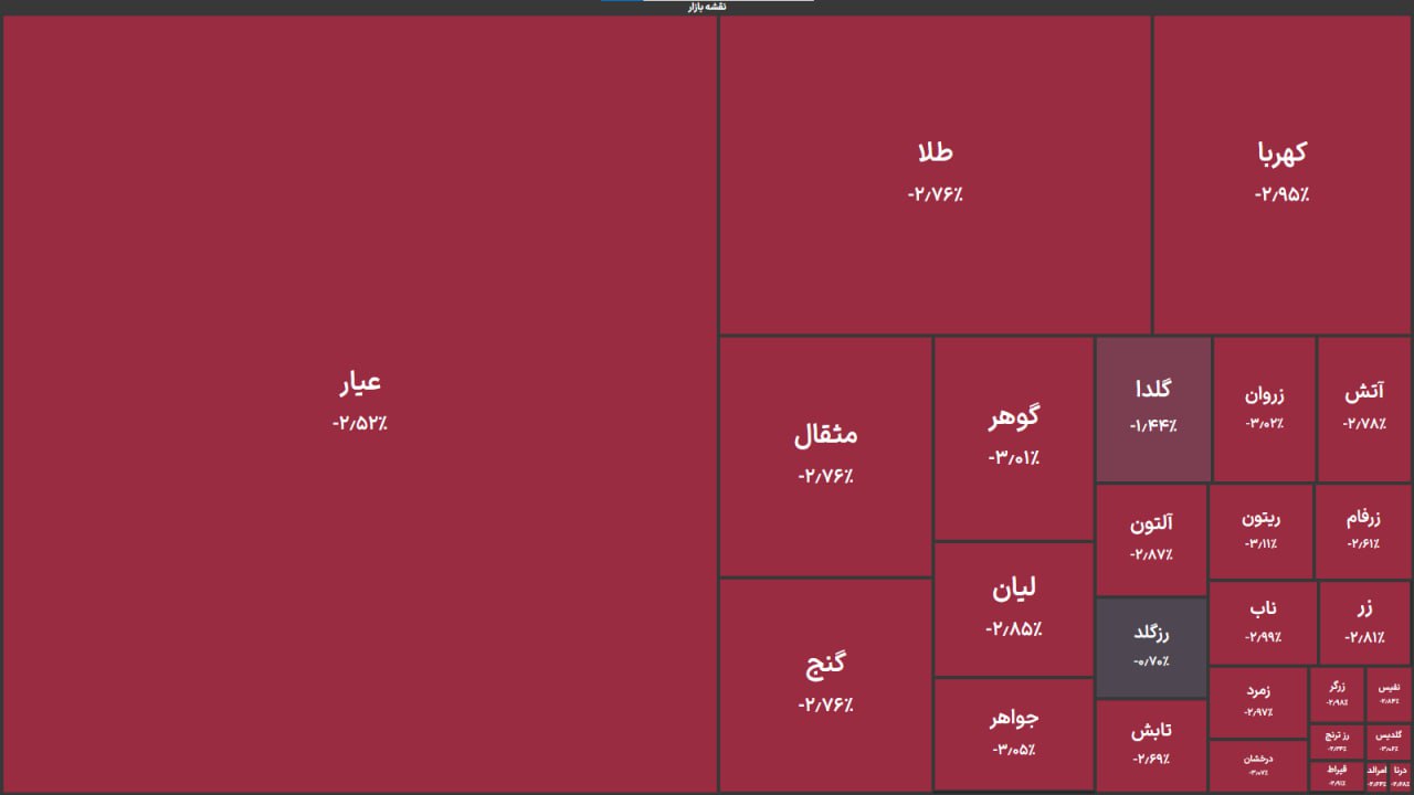 پیام فارس