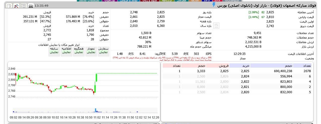 پیام فارس