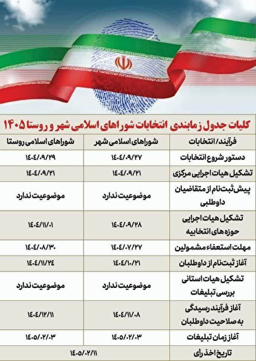 تقویم زمانبندی انتخابات هفتمین دوره شورا‌های اسلامی شهر و روستا