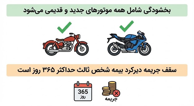 پیام فارس