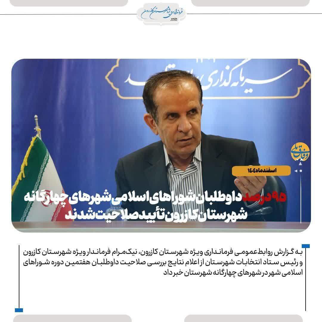 تایید صلاحیت داوطلبان شورا‌های اسلامی شهرستان کازرون