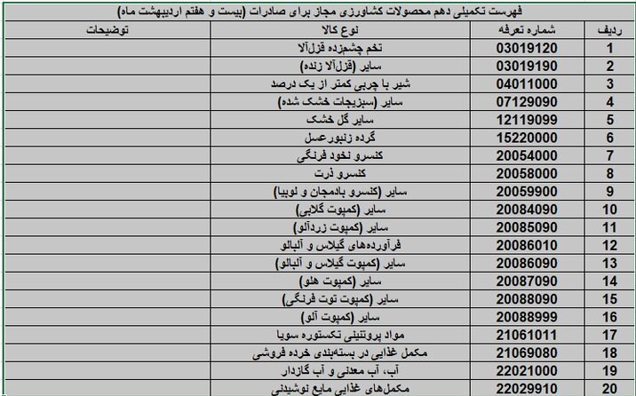 پیام فارس