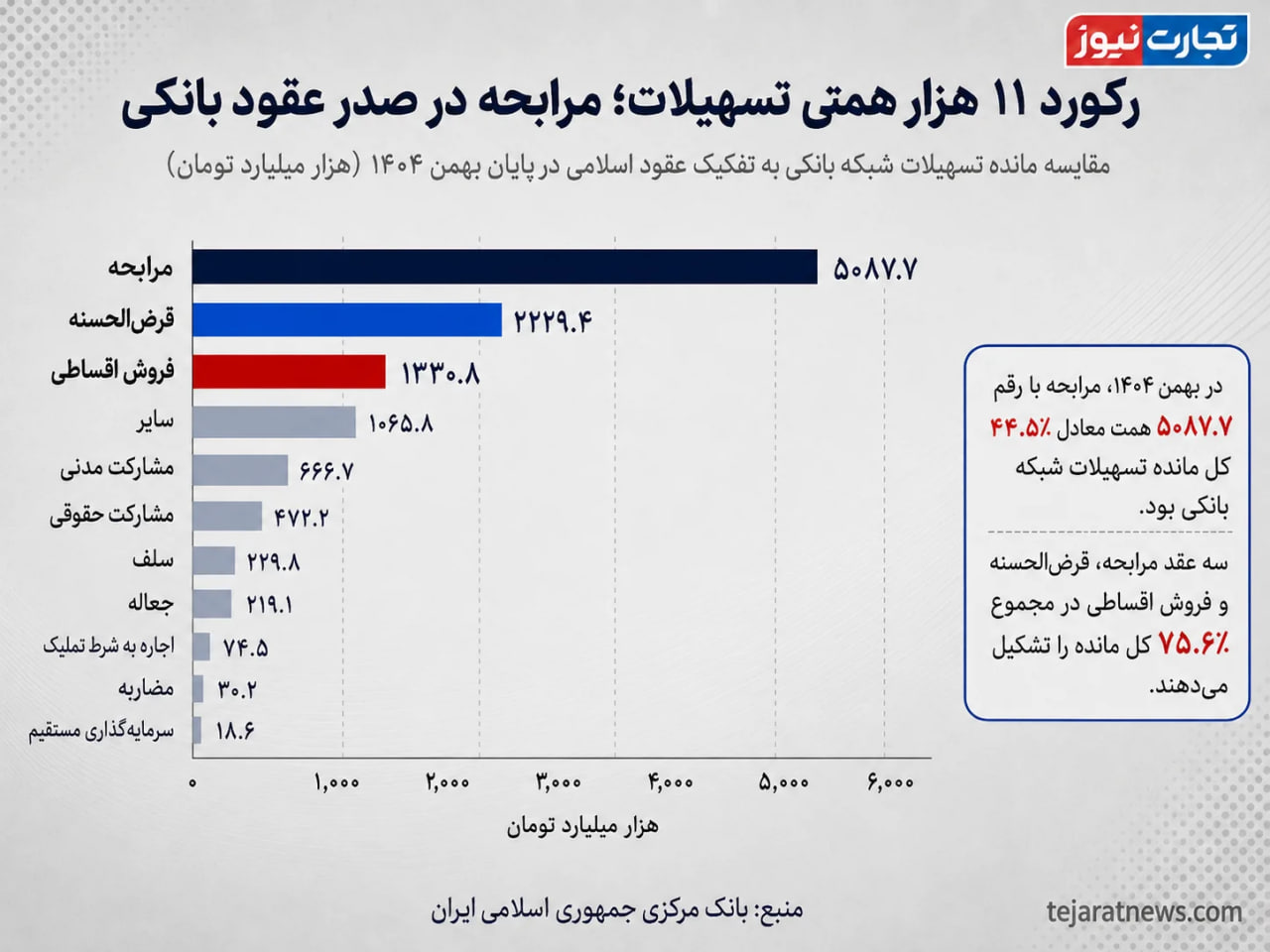 پیام فارس