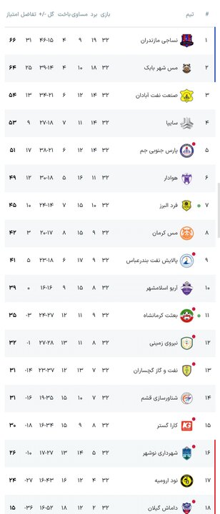 پیام فارس