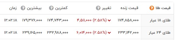 پیام فارس