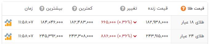 پیام فارس