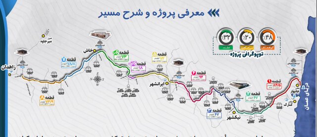پیام فارس