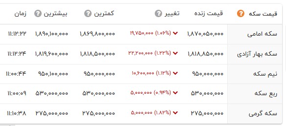 پیام فارس