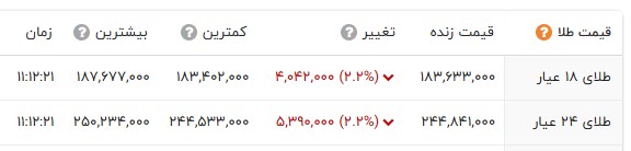 پیام فارس