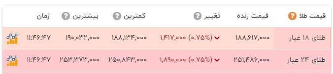 پیام فارس