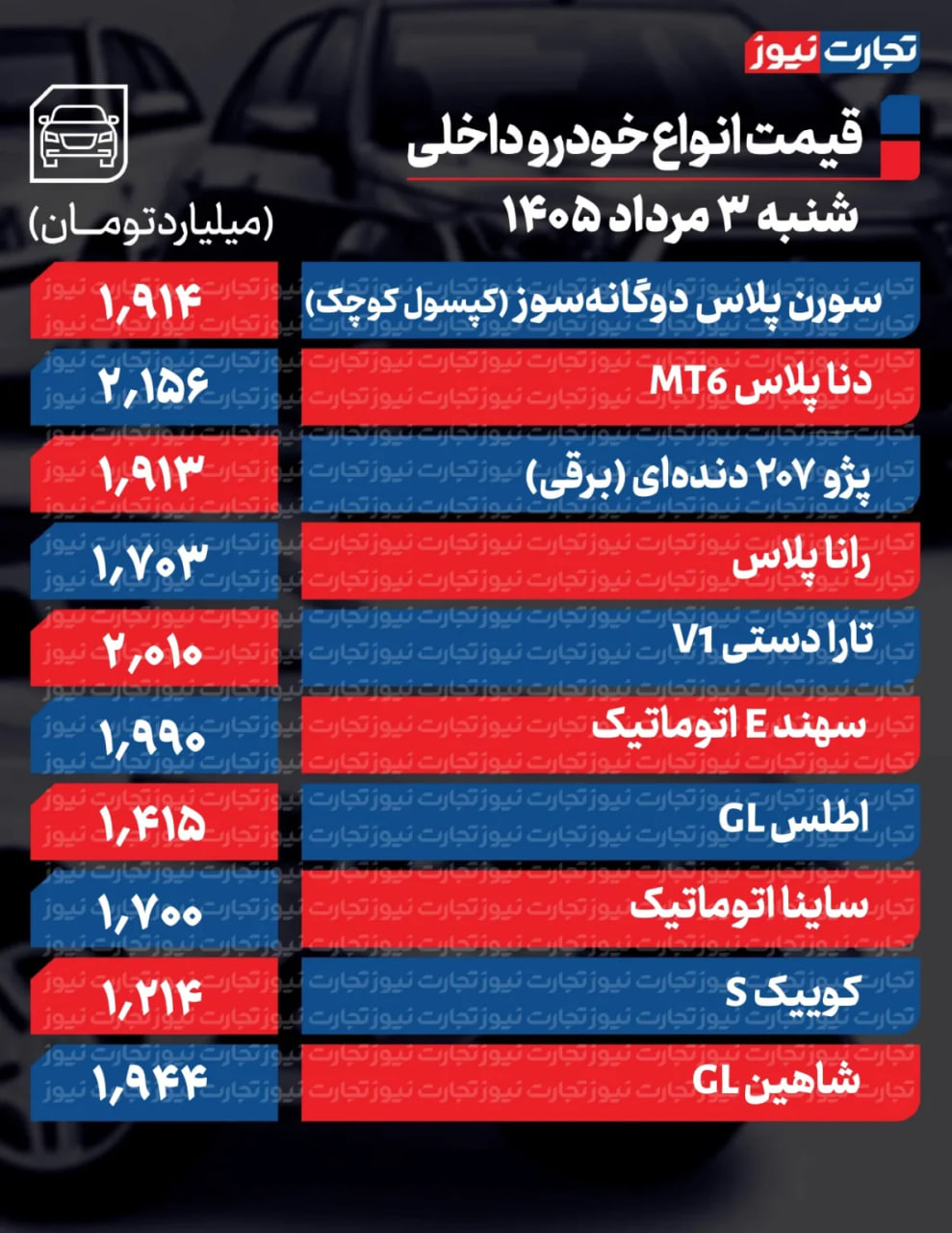 پیام فارس
