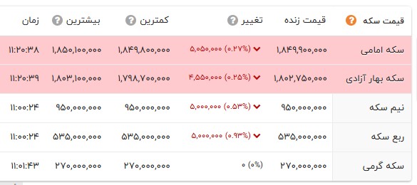 پیام فارس