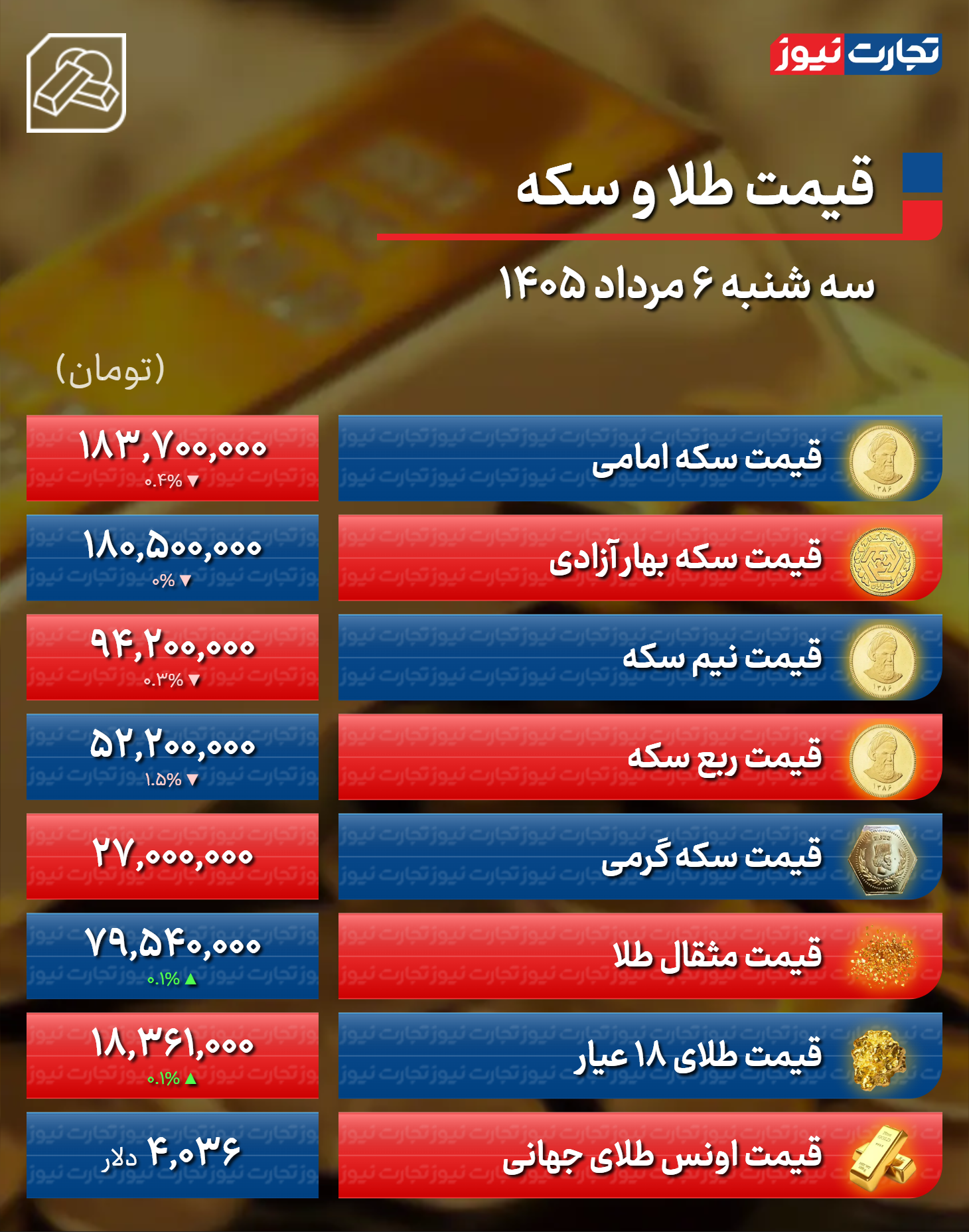 پیام فارس