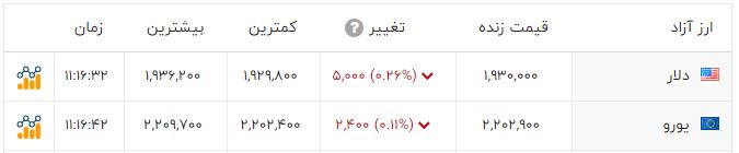 پیام فارس