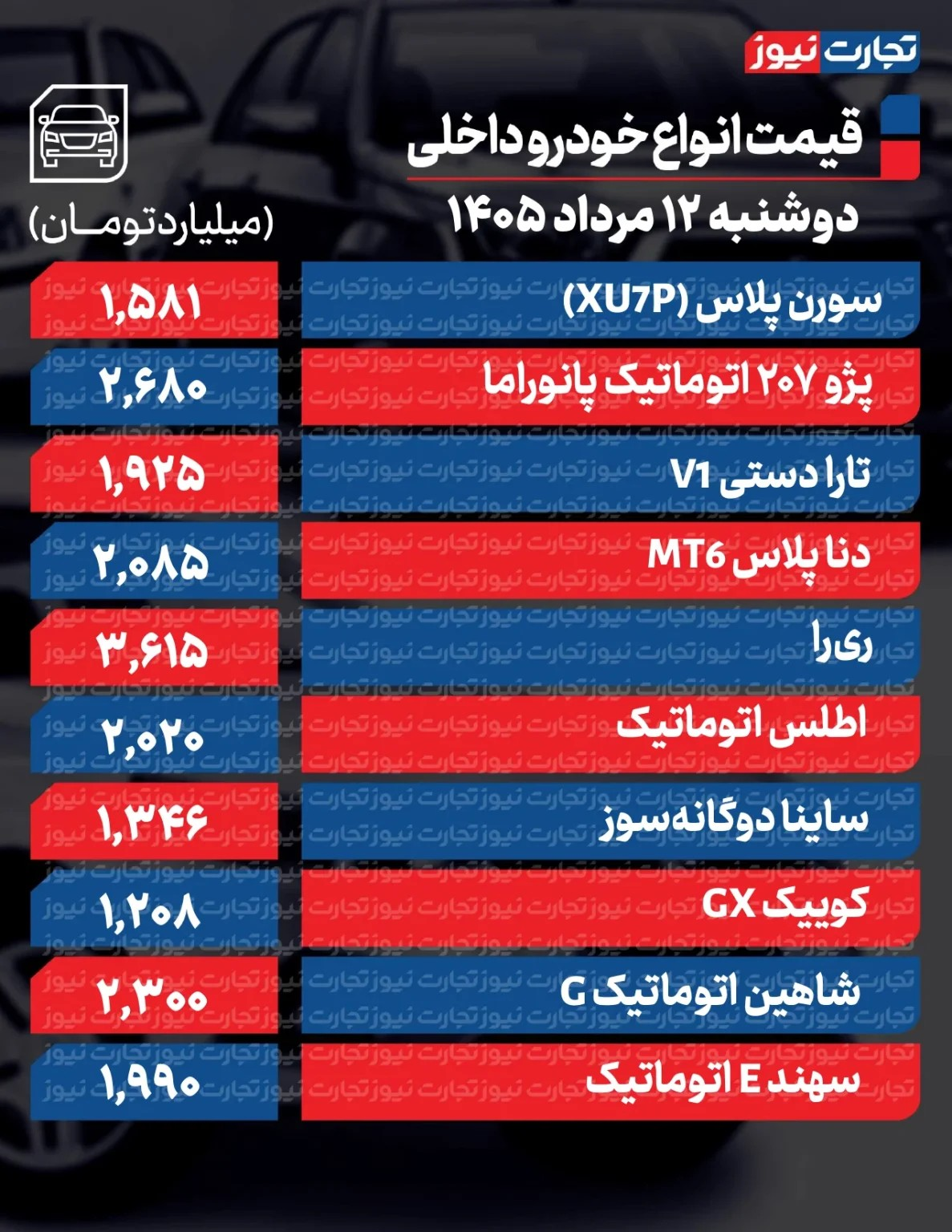 پیام فارس