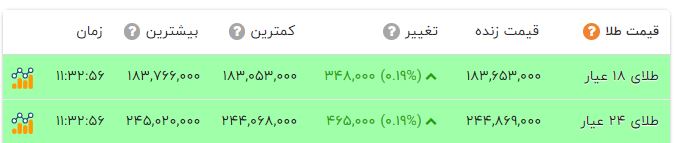 پیام فارس