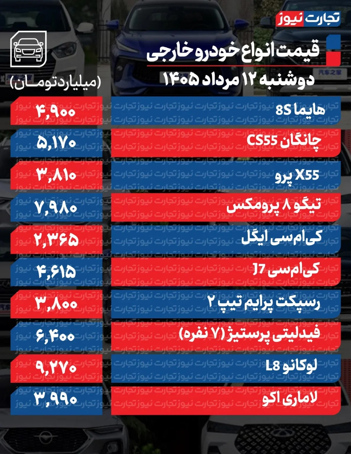 پیام فارس