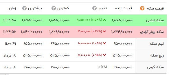 پیام فارس