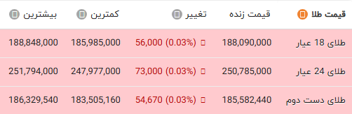 پیام فارس