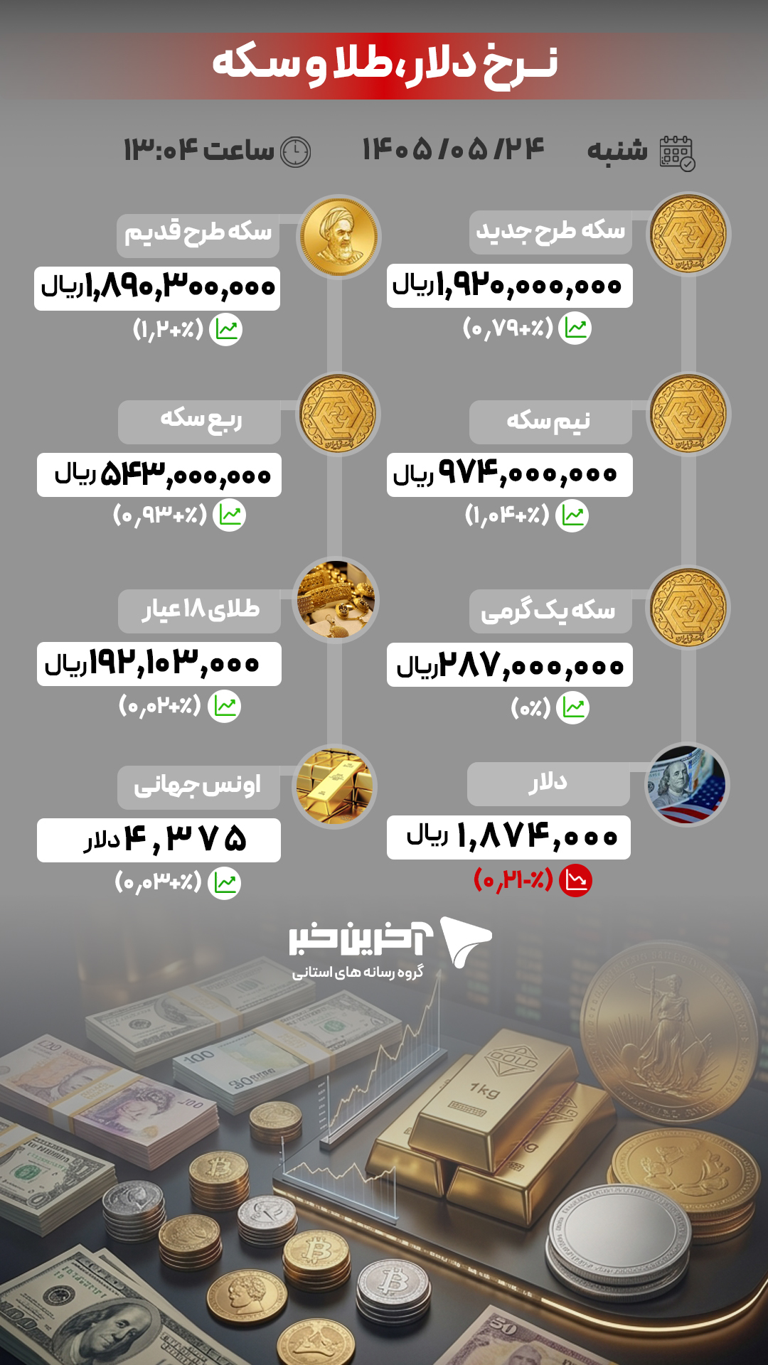 پیام فارس