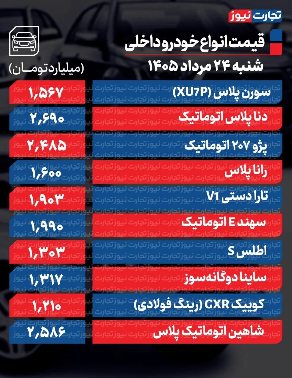 پیام فارس