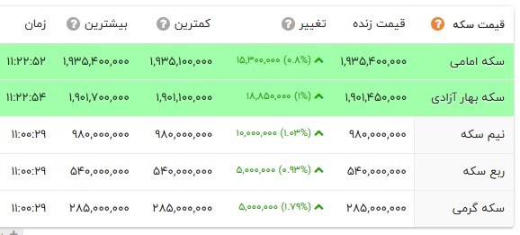 پیام فارس
