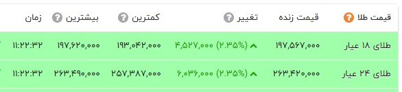 پیام فارس