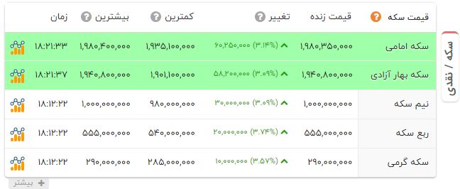 پیام فارس