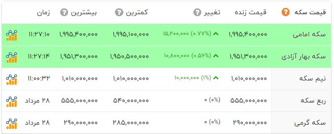 پیام فارس
