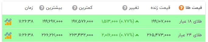 پیام فارس