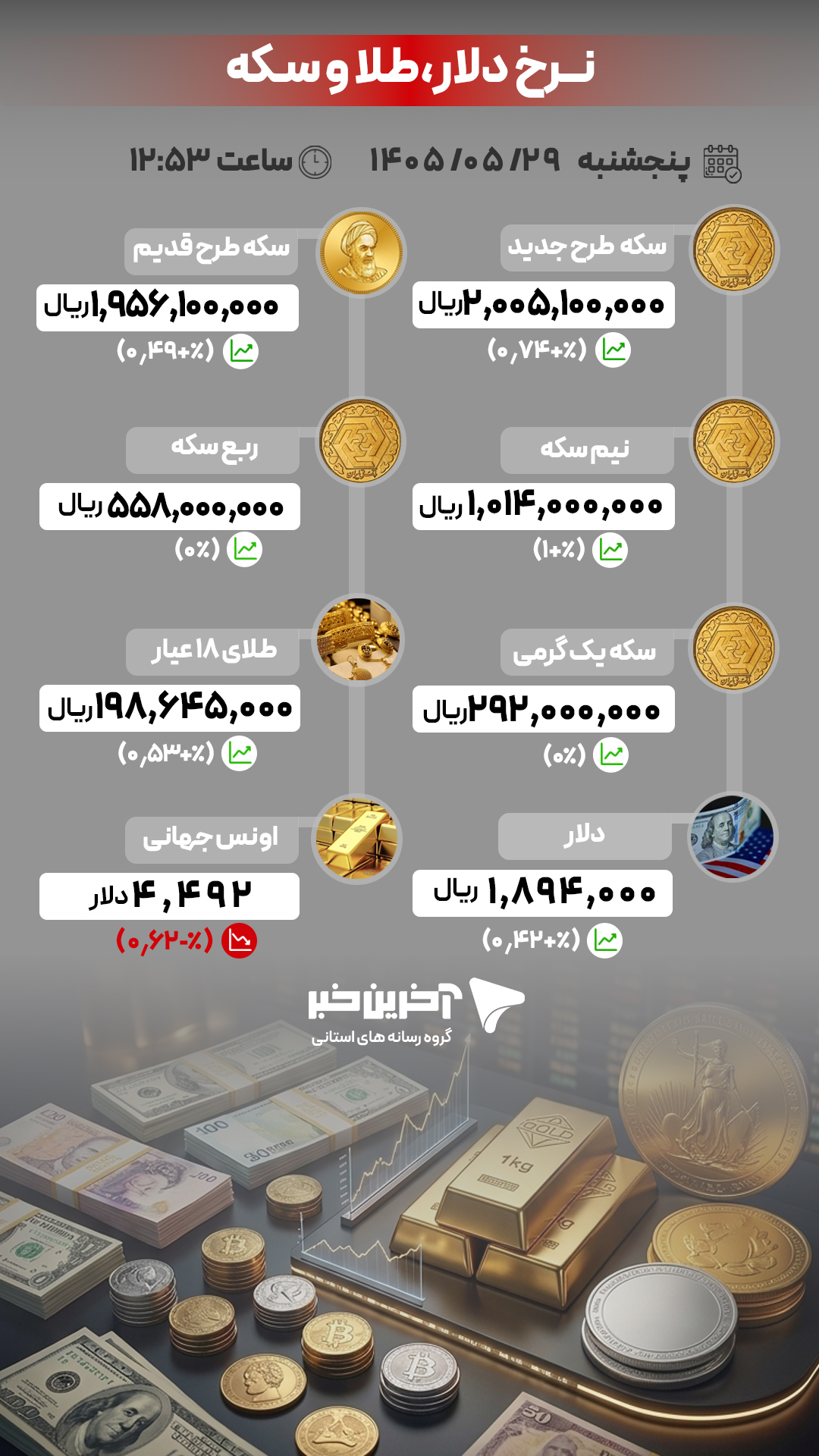پیام فارس