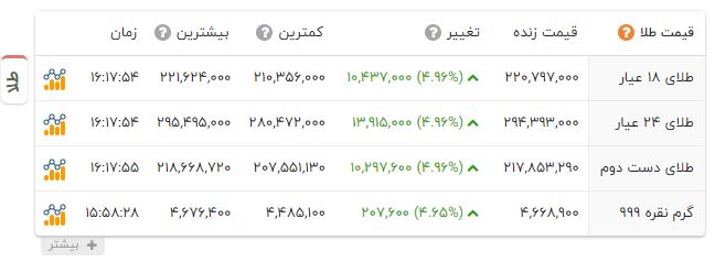 پیام فارس