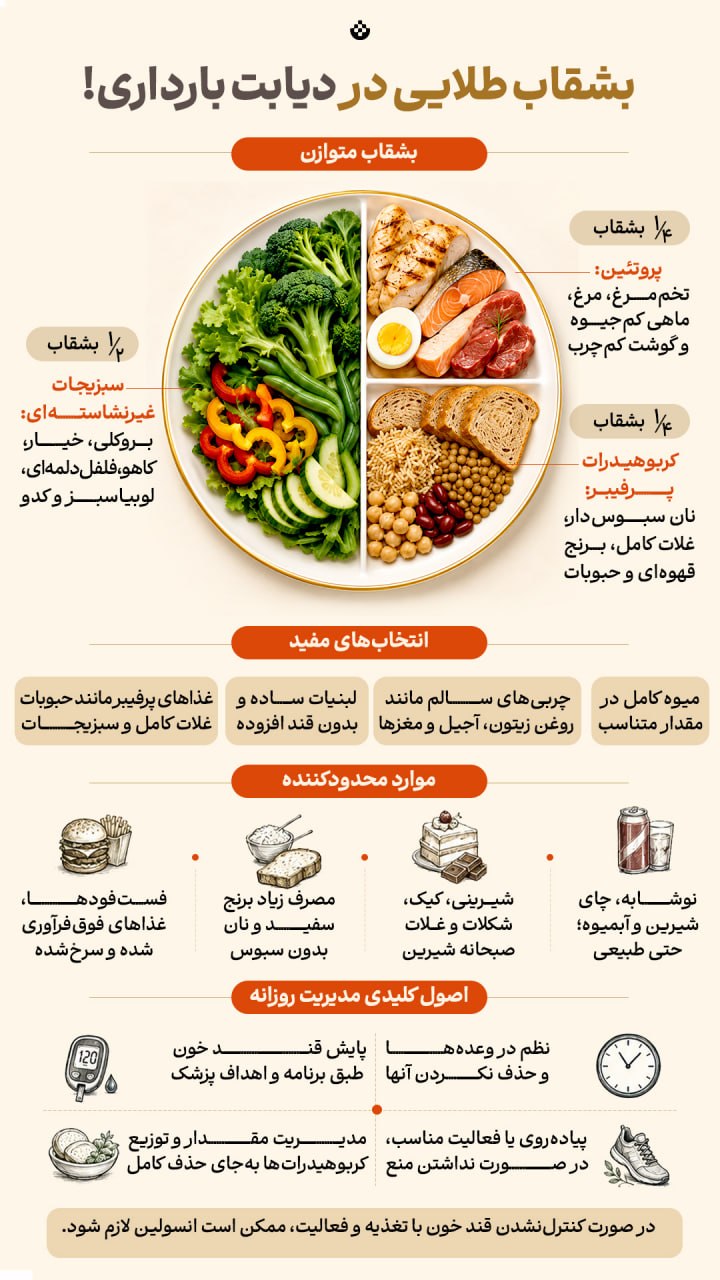 پیام فارس