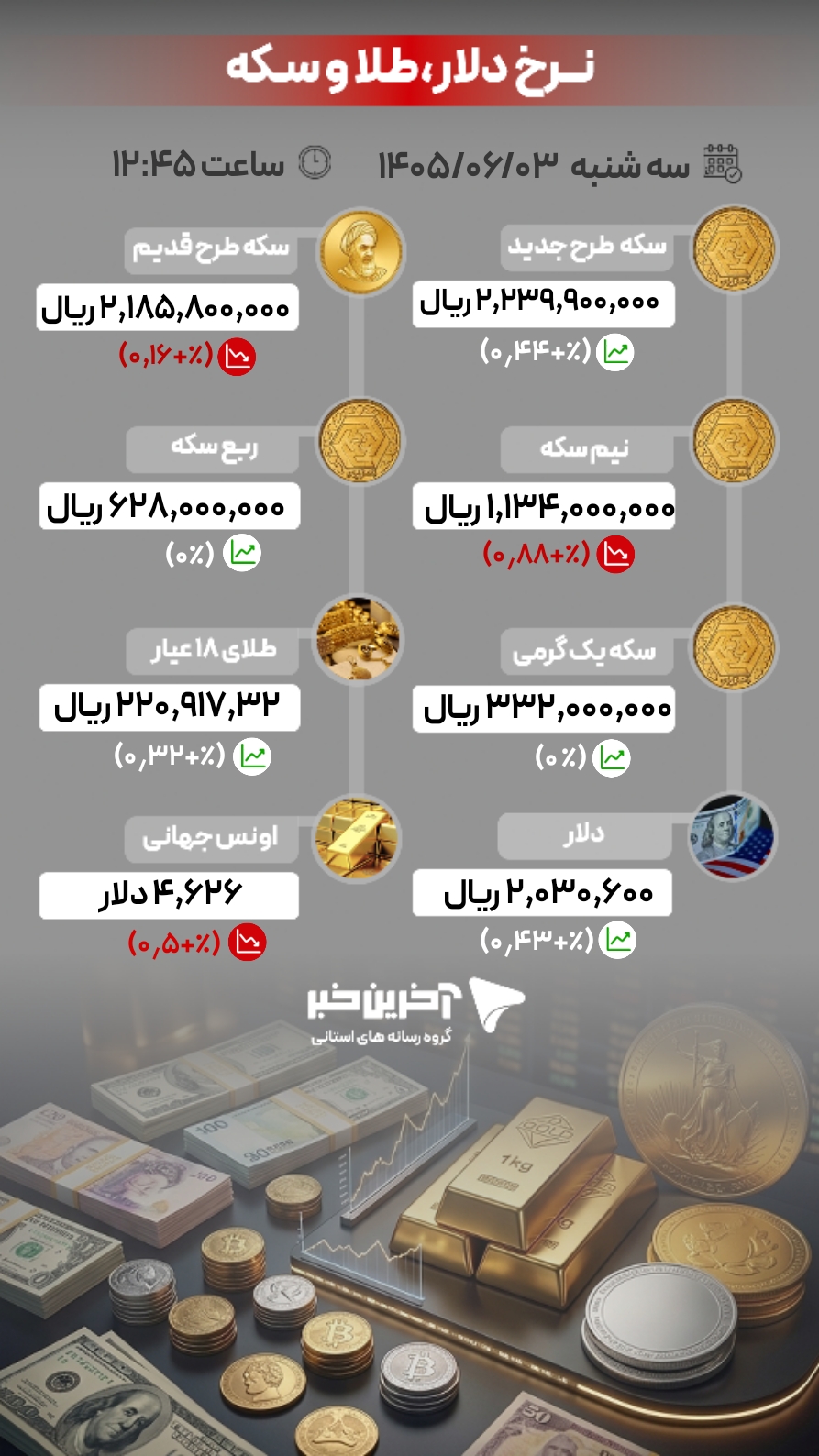 پیام فارس