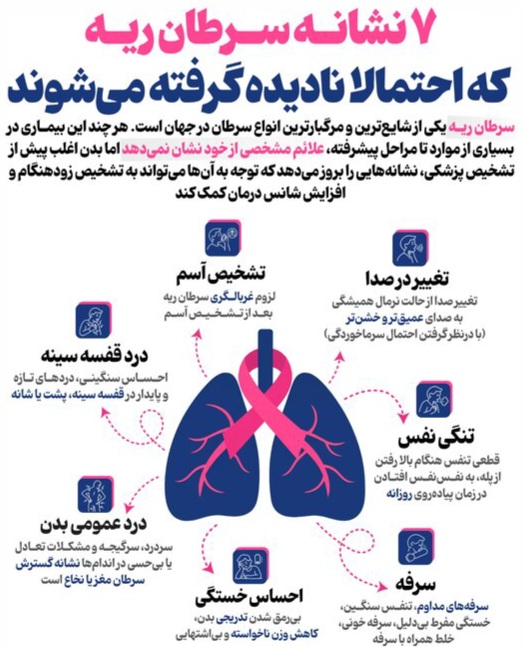پیام فارس