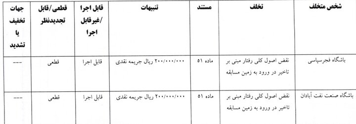 پیام فارس