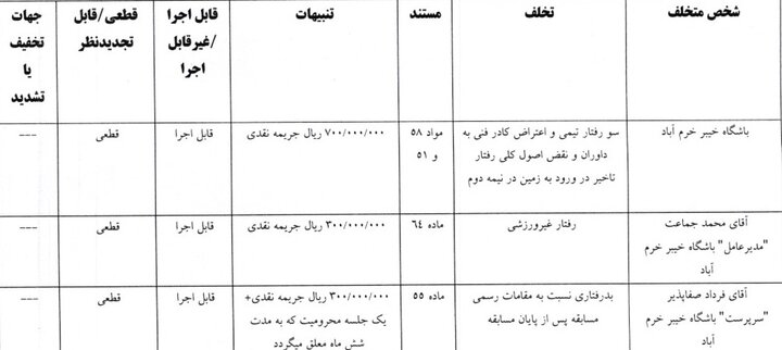 پیام فارس