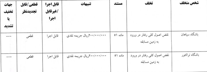 پیام فارس