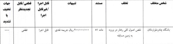 پیام فارس
