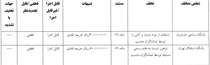 پیام فارس