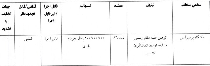 پیام فارس